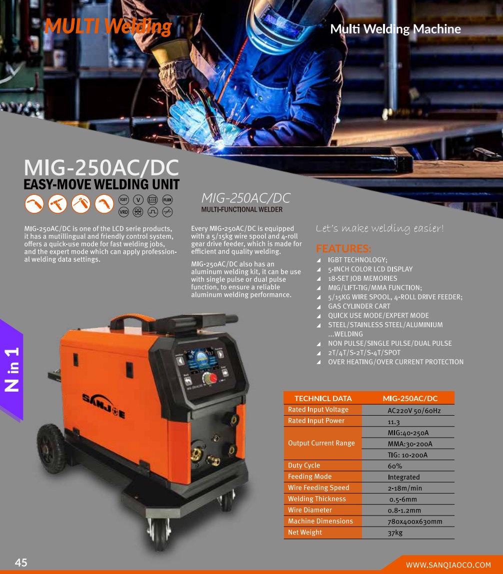 Laser Welding Machine Series