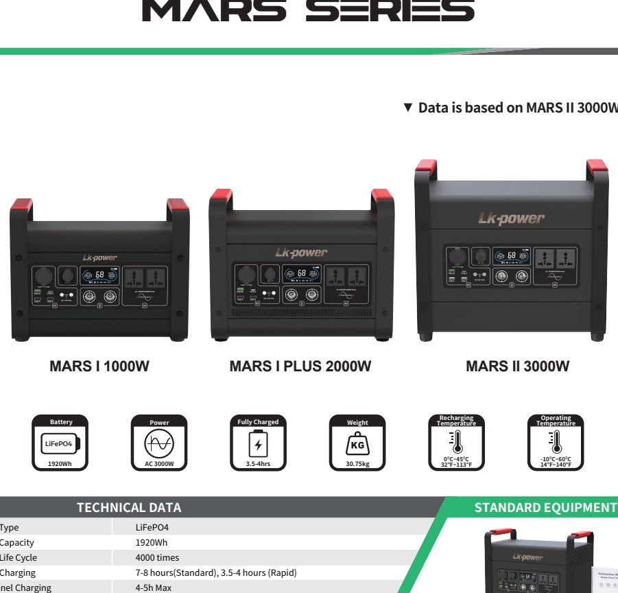 MARS Portable Power Station Series