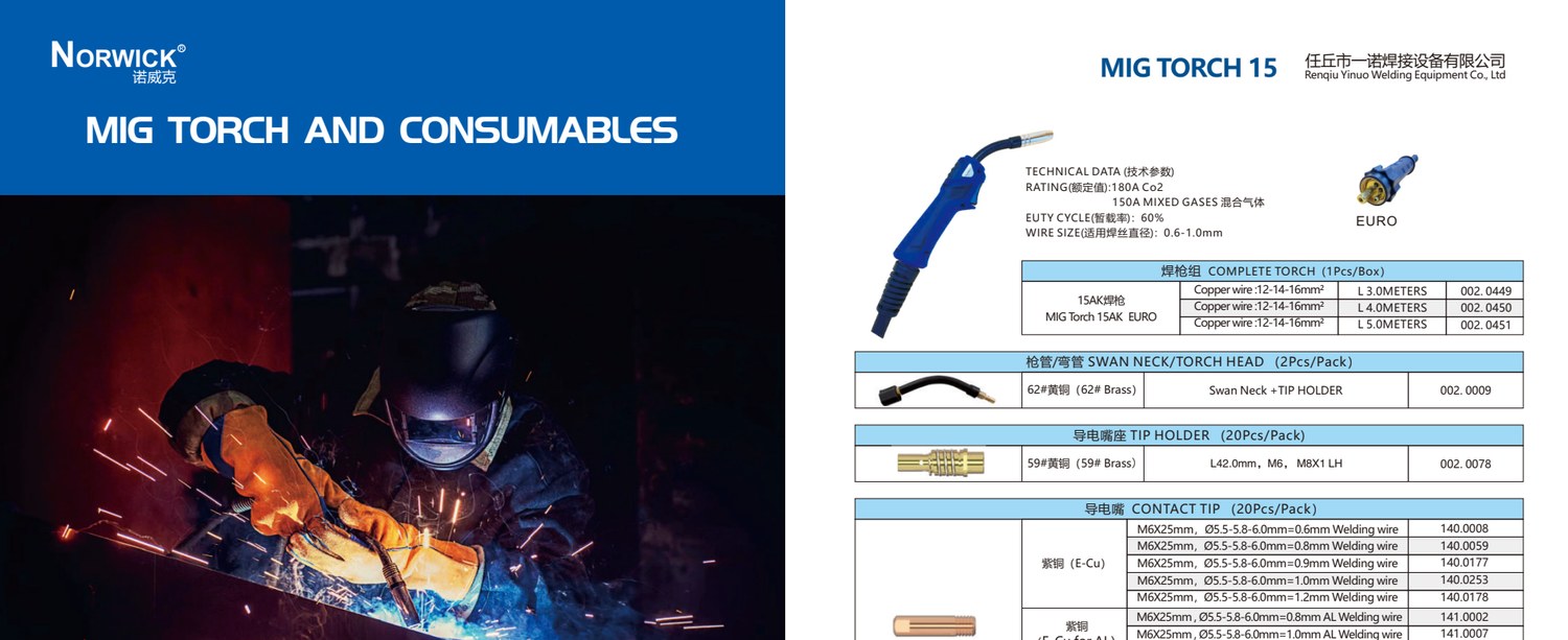 MIG Welding Torch & Consumables Series