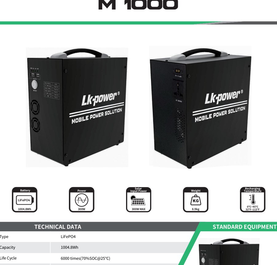 Portable Power Station M Series