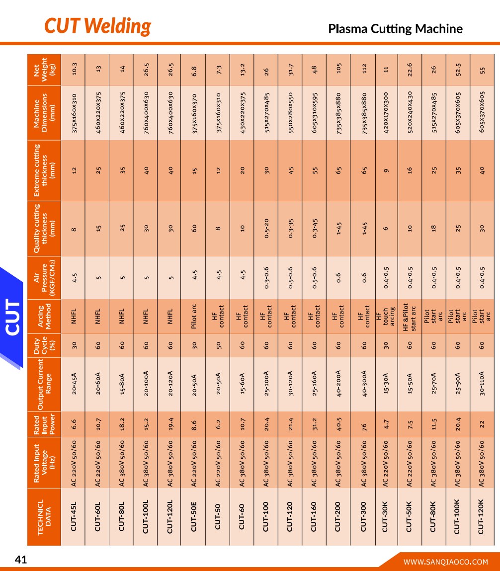 Stud Welding Machine Series
