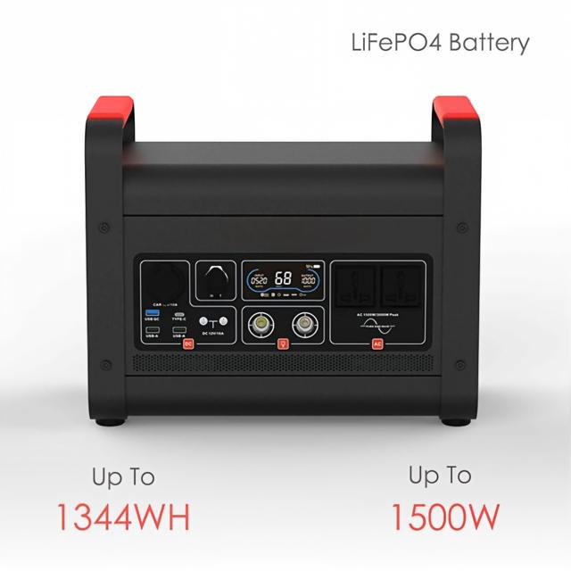 MARS I PRO 220V Portable Power Station 1500w For Travel